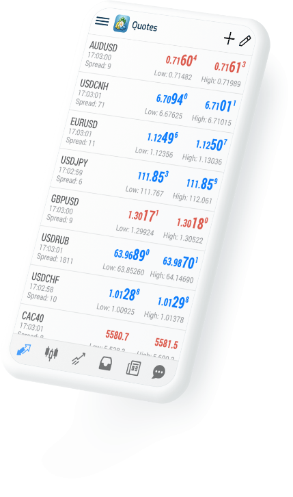 WHY TRADERS CHOOSE FX MILLENNIUM